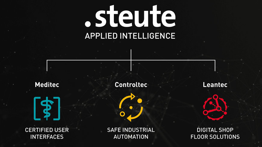 steute Technologies restructure ses domaines d'activité